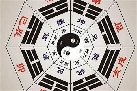 时辰八字|生辰八字（一个人出生的干支历日期）